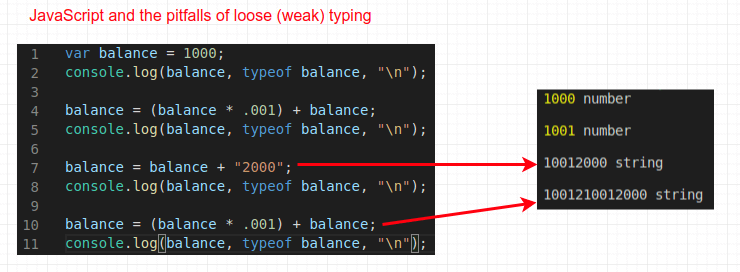 Переход от JavaScript к TypeScript