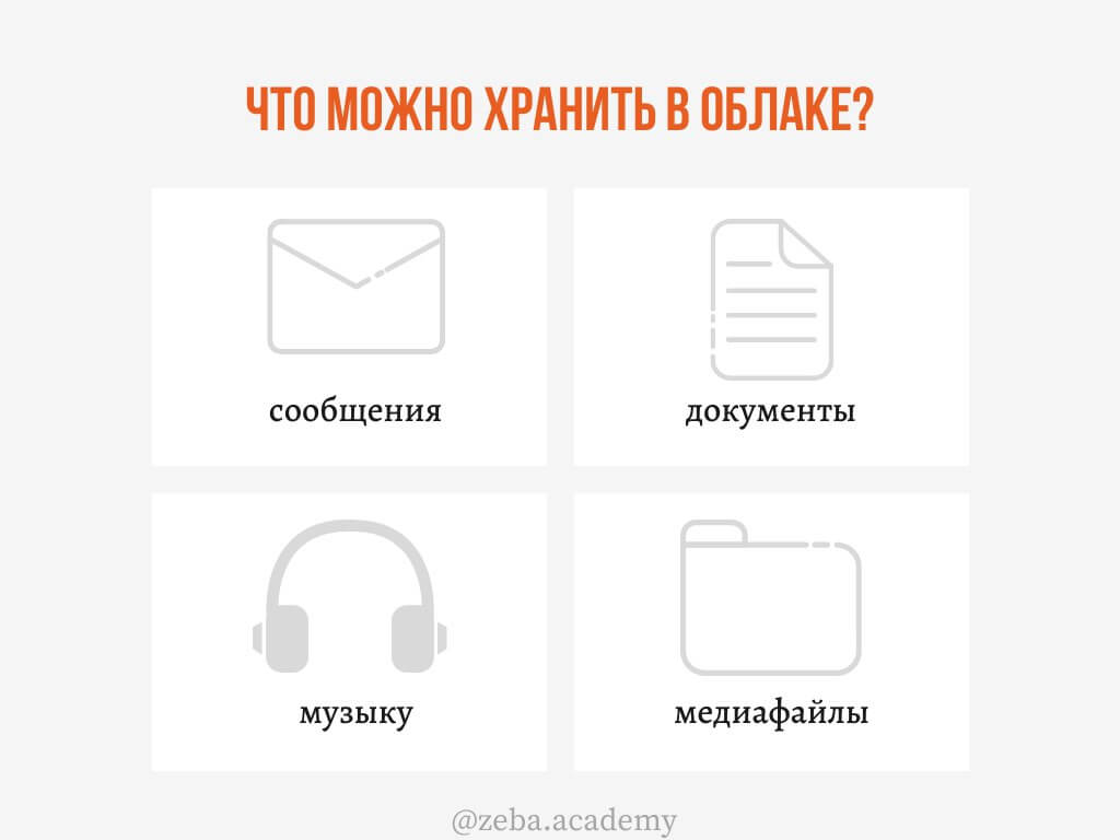 Топ-5 облачных хранилищ 2020 года