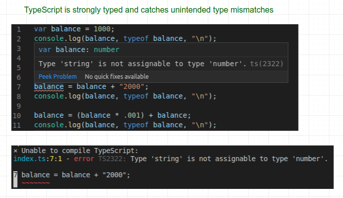 Переход от JavaScript к TypeScript