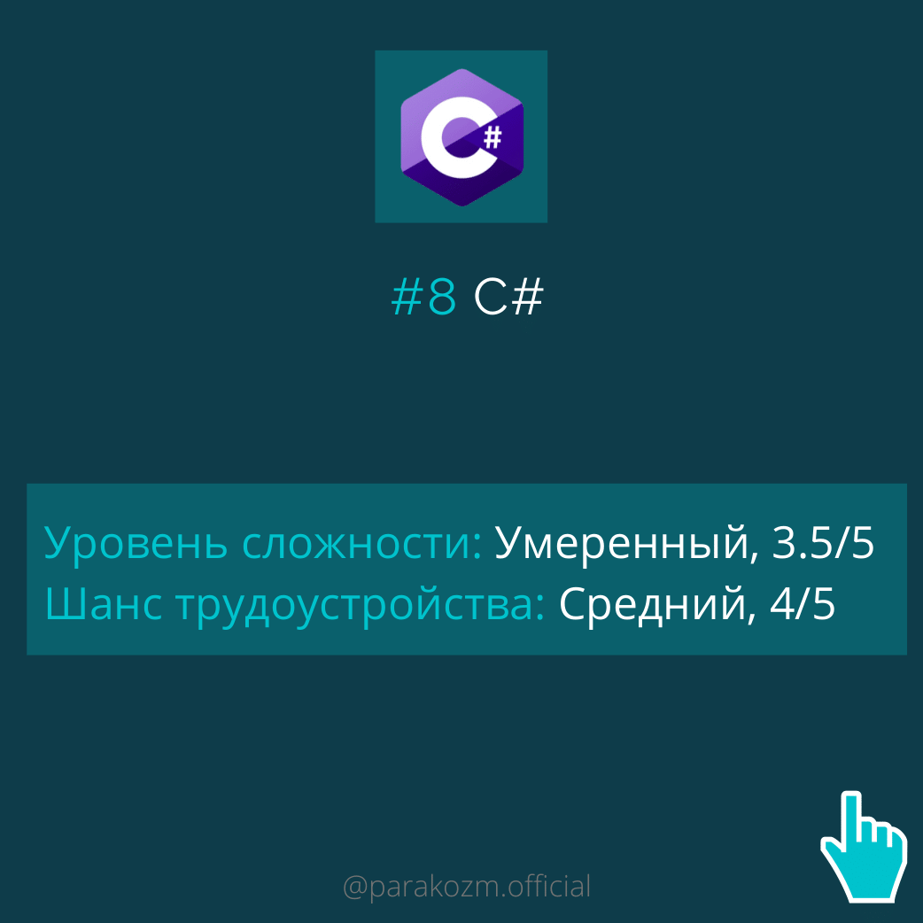 Лучшие языки программирования для изучения в 2020 году