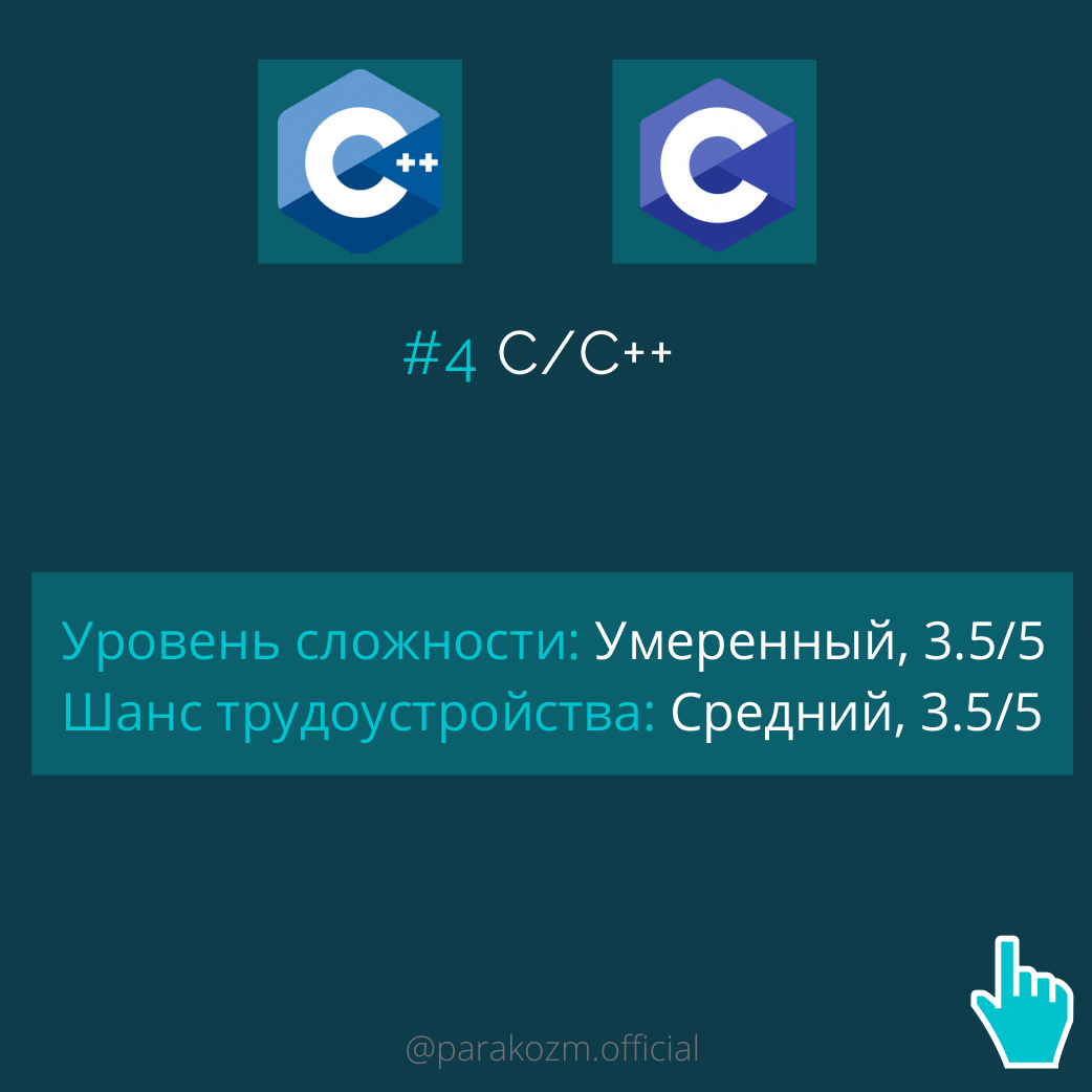Лучшие языки программирования для изучения в 2020 году
