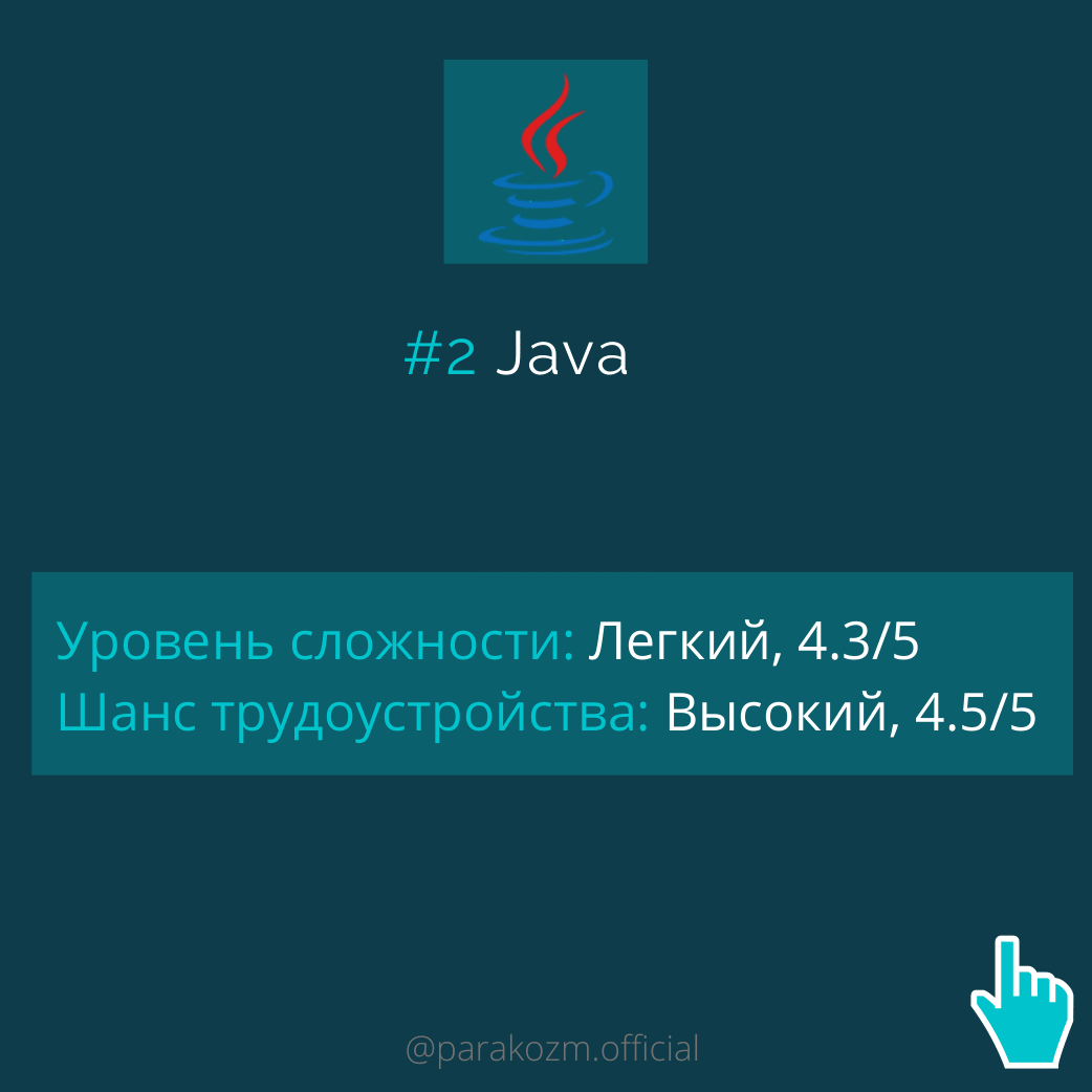 Лучшие языки программирования для изучения в 2020 году