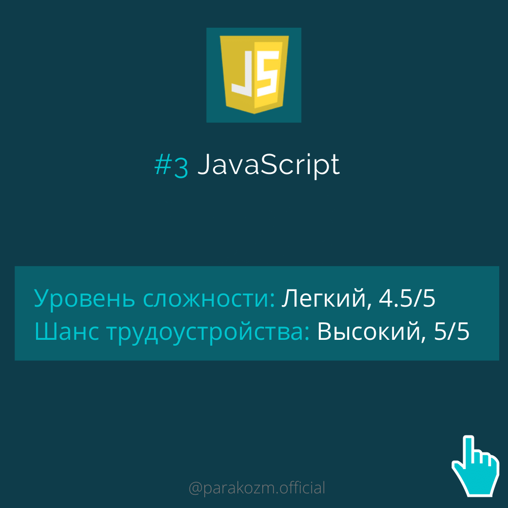 Лучшие языки программирования для изучения в 2020 году