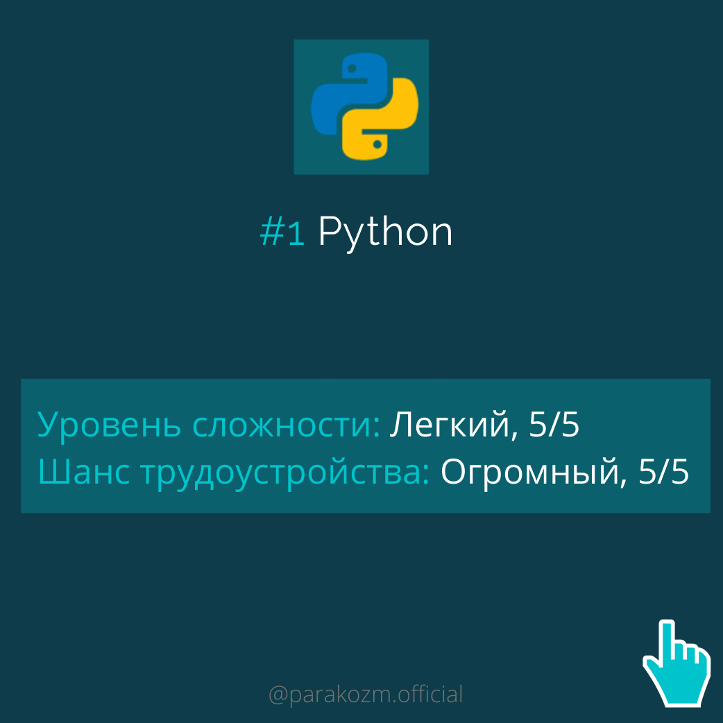 Лучшие языки программирования для изучения в 2020 году
