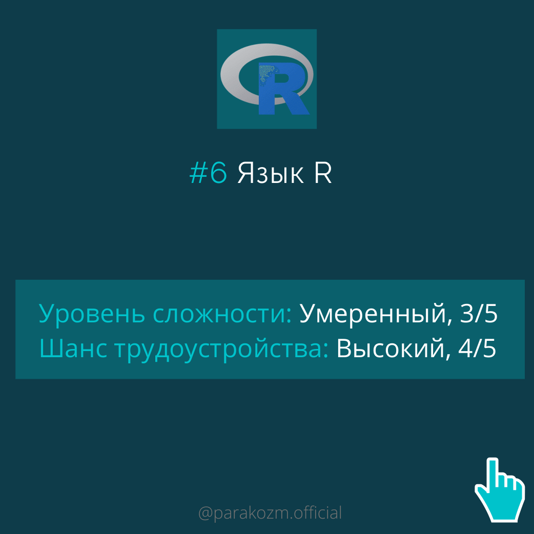 Лучшие языки программирования для изучения в 2020 году